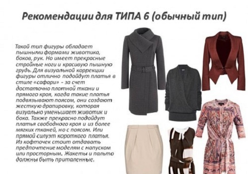 Kak odetsya po tipu figury (1)