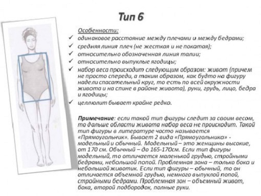Kak odetsya po tipu figury (10)