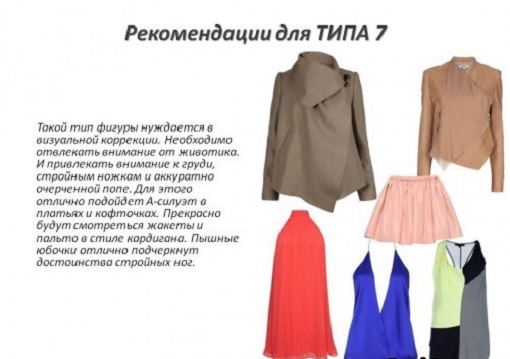 Kak odetsya po tipu figury (2)