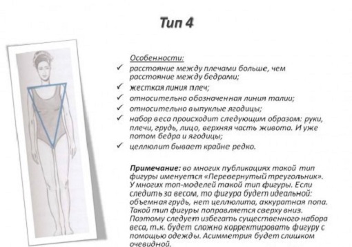 Kak odetsya po tipu figury (8)
